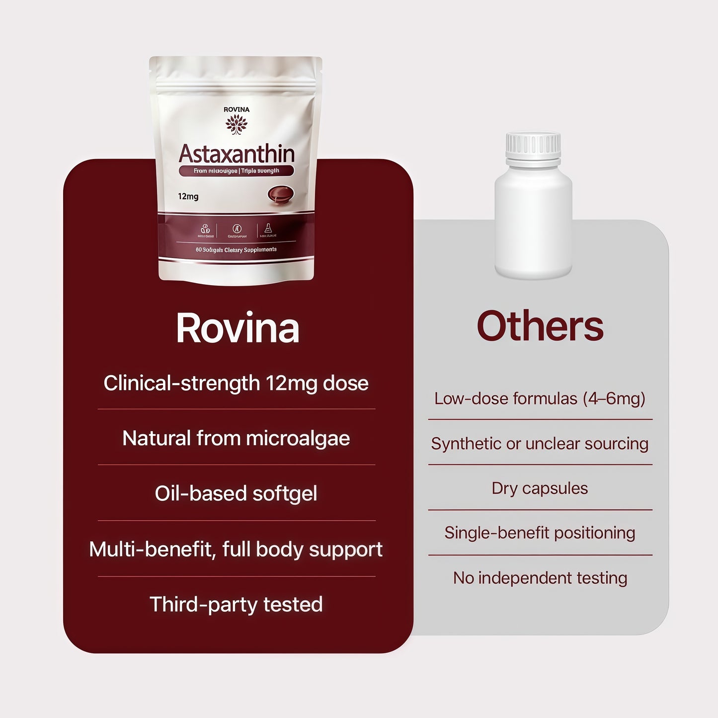 ROVINA Astaxanthin 12mg Softgels, Triple Strength Antioxidant Triple Strength Antioxidant from Microalgae; supports eye, skin, immune & joint health; Non-GMO, Gluten Free, 60 ct